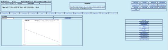 Überblick der Arztsoftware